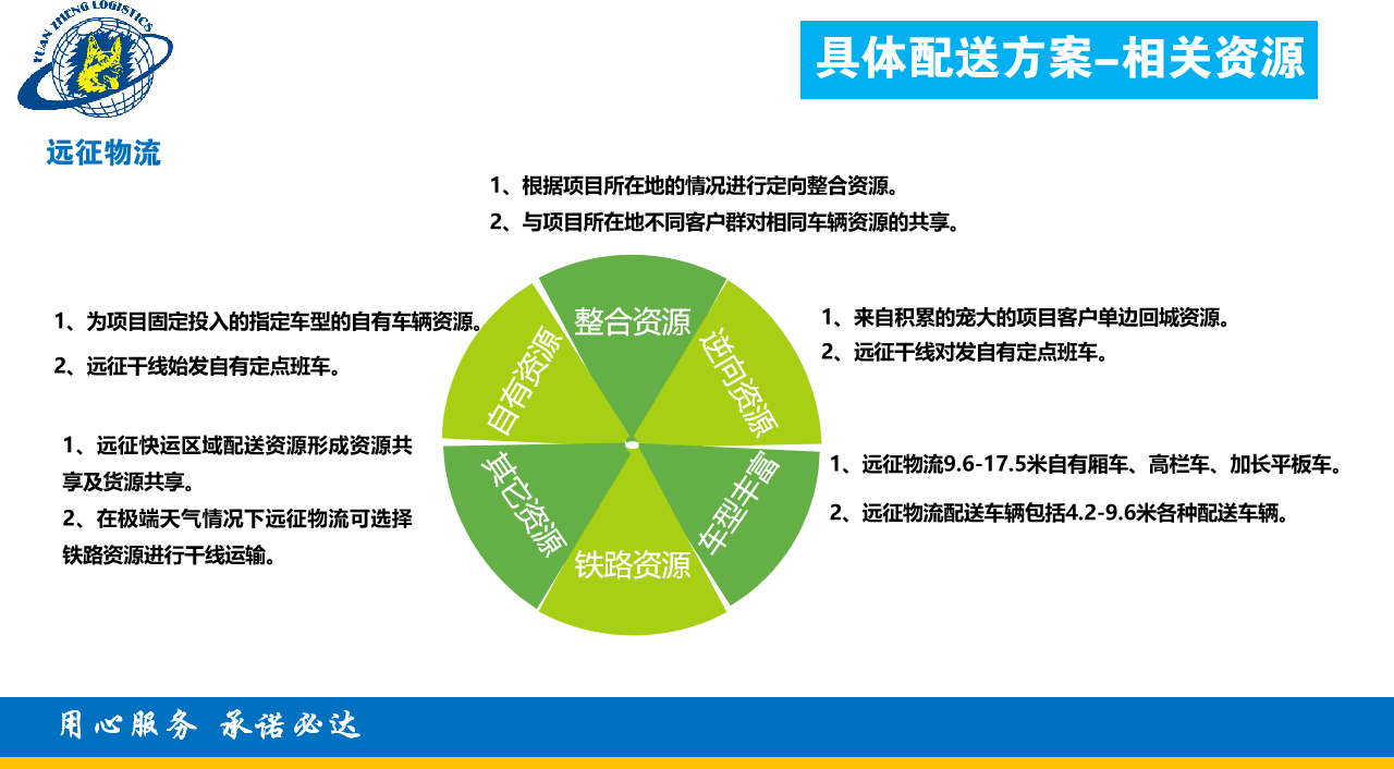 2024新澳门原料免费