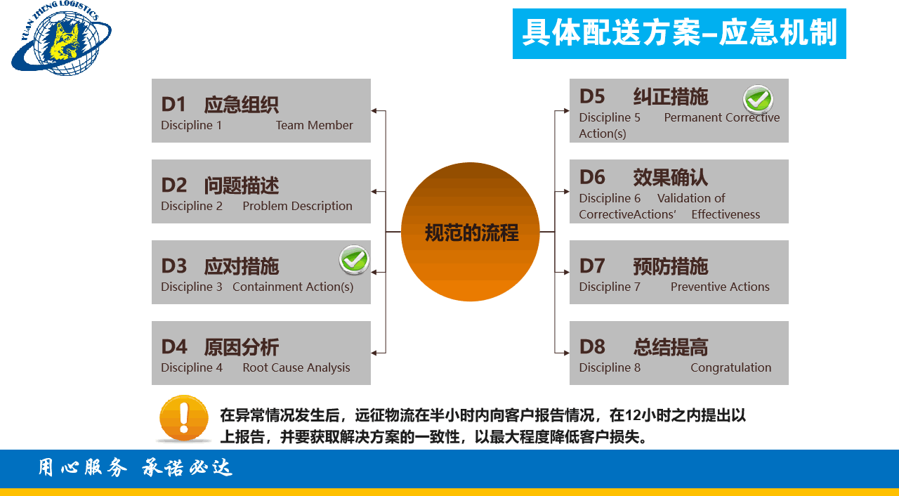 2024新澳门原料免费