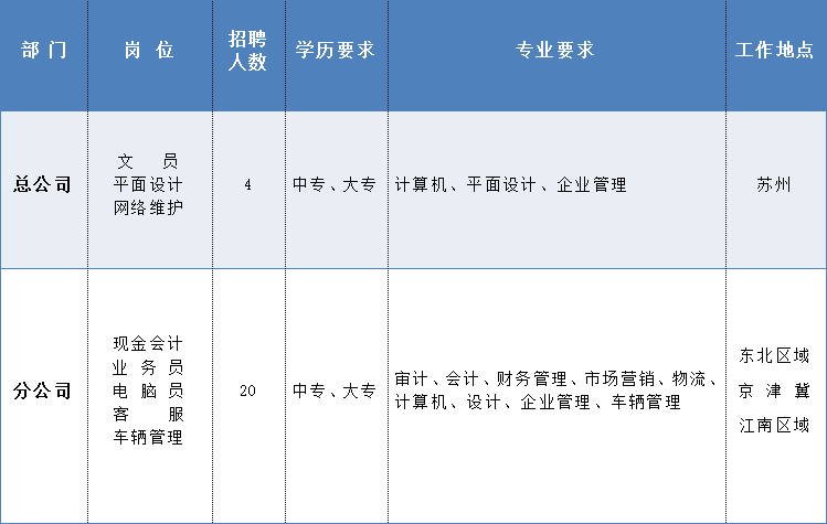 2024新澳门原料免费