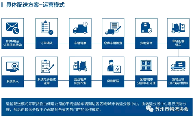 2024新澳门原料免费