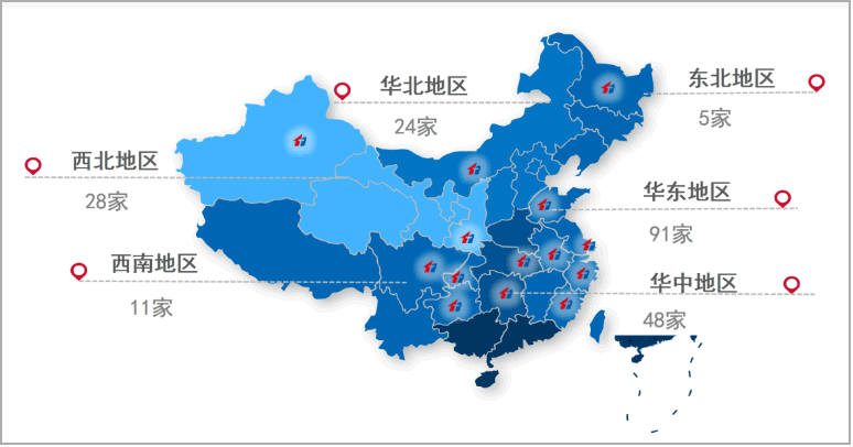 2024新澳门原料免费